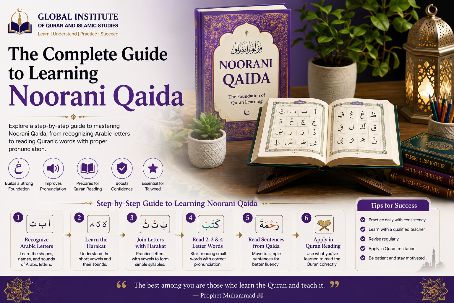 The Complete Guide to Learning Noorani Qaida