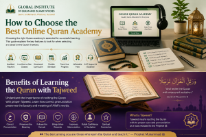 How to Choose the Best Online Quran Academy