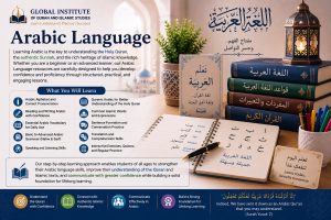 Arabic Language