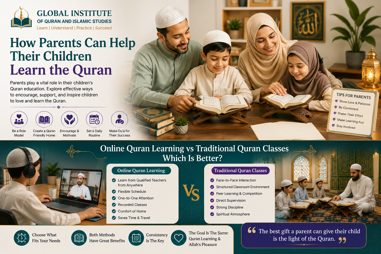 How Parents Can Help Their Children Learn the Quran