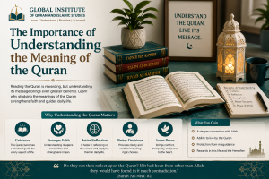 The Importance of Understanding the Meaning of the Quran