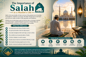 The Importance of Salah in a Muslim’s Life