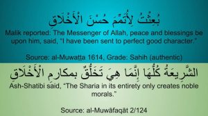 Islamic Values, Character Building, Adab and Akhlaq